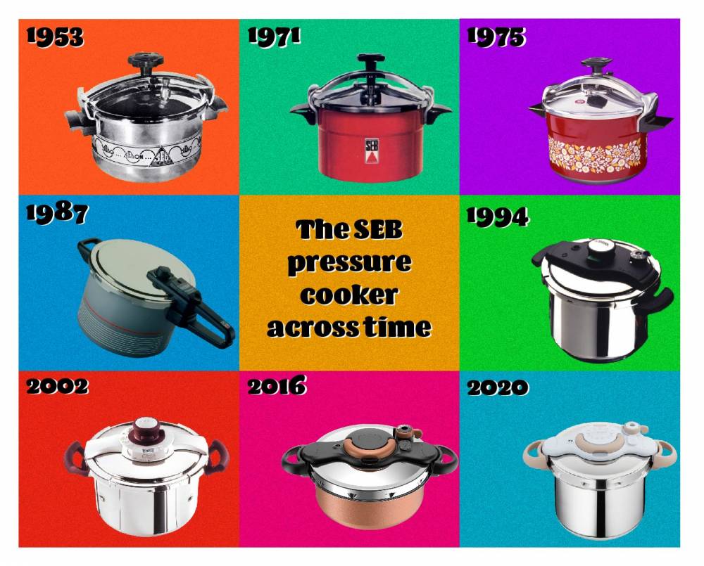 75 millions de cocottes | THE 75 MILLIONTH COCOTTE-MINUTE